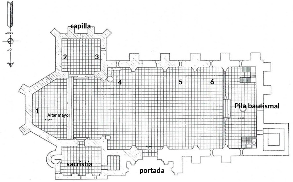 plano de la iglesia